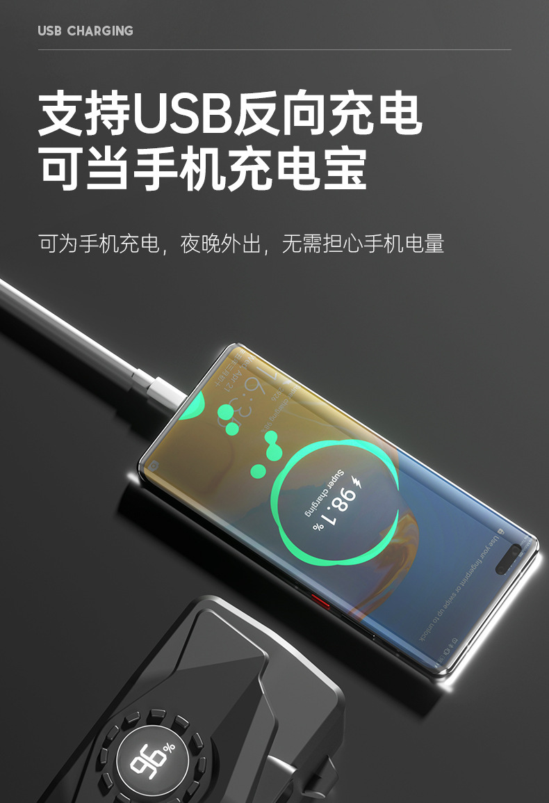 Cross-border white laser long-range headlamp, outdoor zoom headlamp, camping headlamp, multi-functional zoom intelligent digital display headlamp pic 20