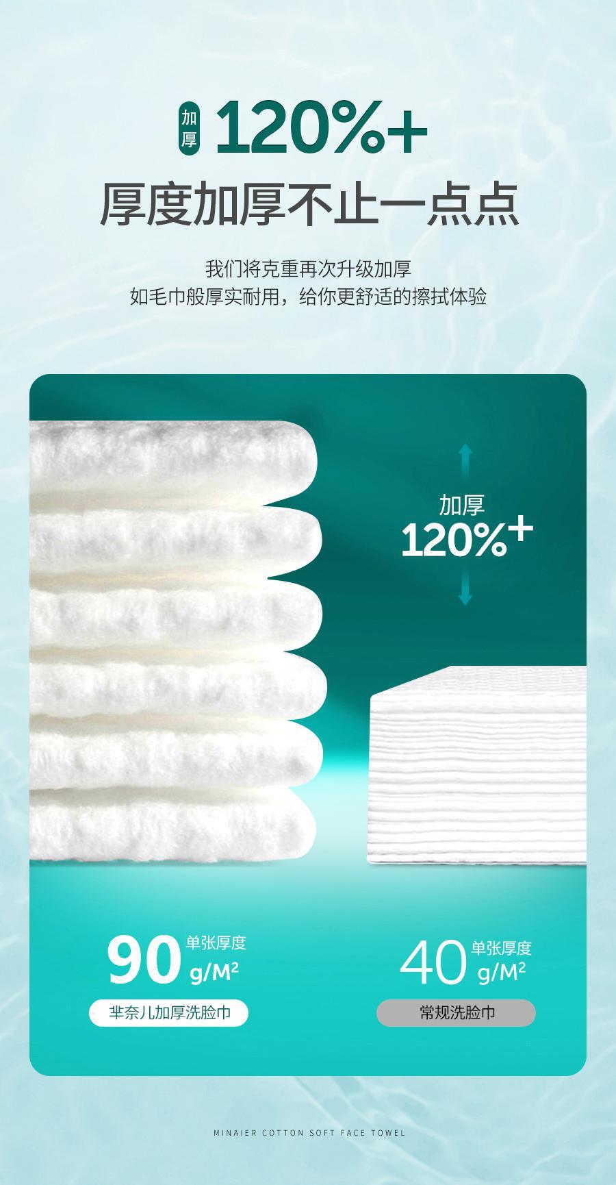 MINAIER 600g family-sized facial cleansing towel, hanging, pull-out, enlarged and thickened disposable soft towel pic 16
