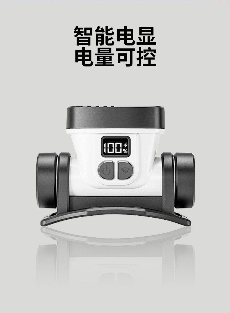 跨境远射钓鱼灯Led双光源矿灯头戴式工作灯户外充电应急强光头灯详情4
