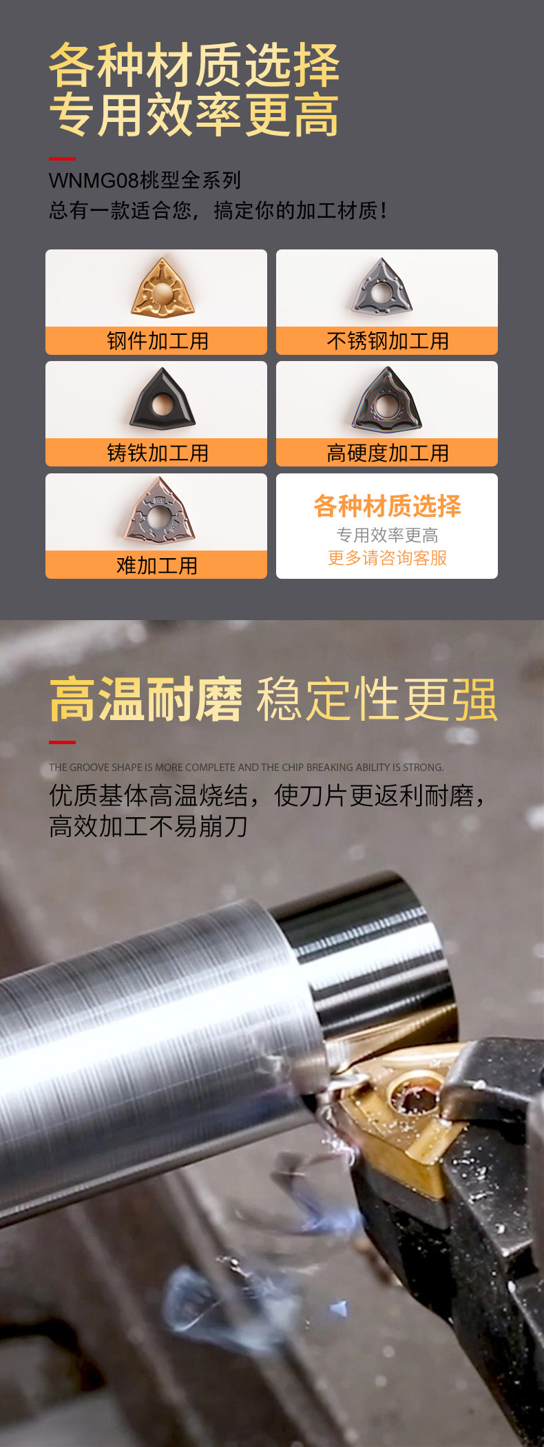 桃形数控车刀片WNMG080404/08车床不锈钢件外圆刀头cnc桃型车刀粒详情7
