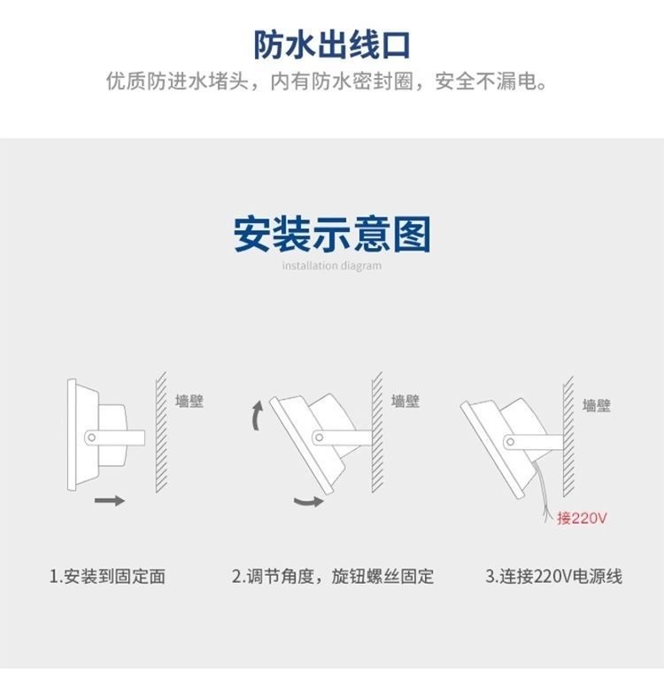 LED投光灯户外防水照明超亮球场强光探照灯广告远程射灯详情13