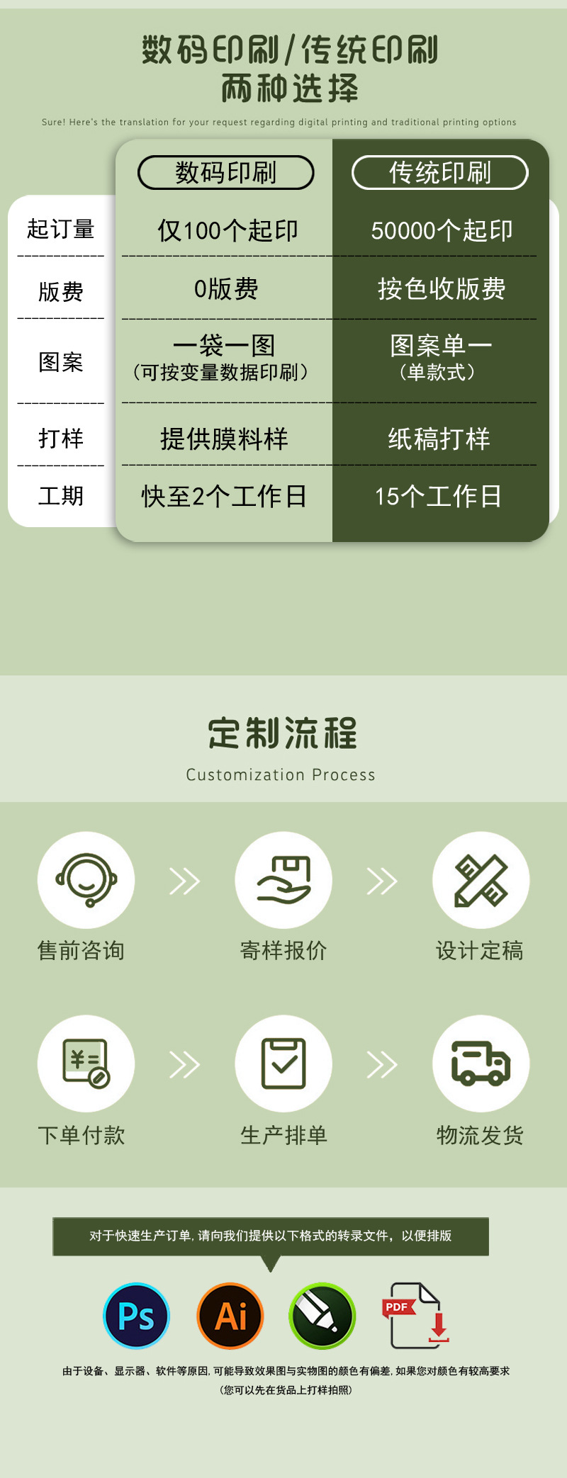 挂孔长条密封袋加厚镭射半透明阴阳自封袋首饰数据线化妆刷包装袋详情4