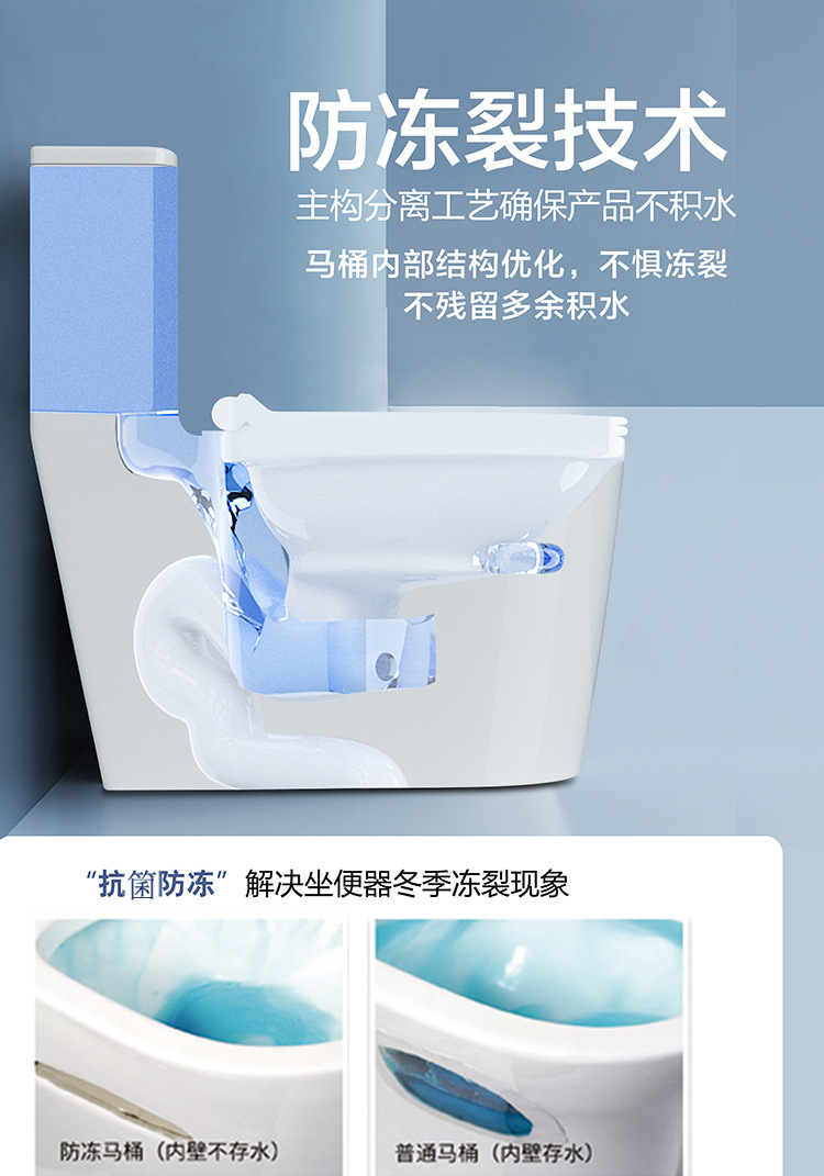 8128防溅水冻裂卫浴家用抽水马桶座便器洁具批发酒店工程坐便器详情12