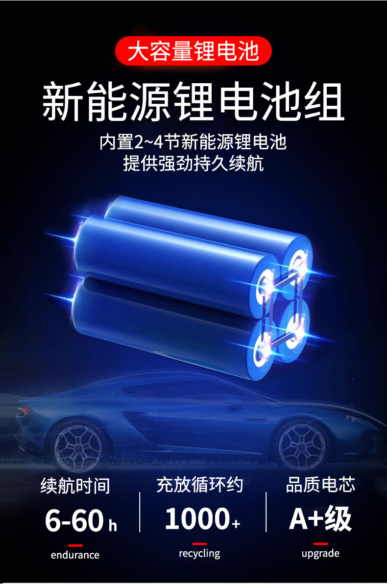 usb rechargeable bulb, night market stall light, household power outage emergency lighting, outdoor led camping light, battery life pic 5