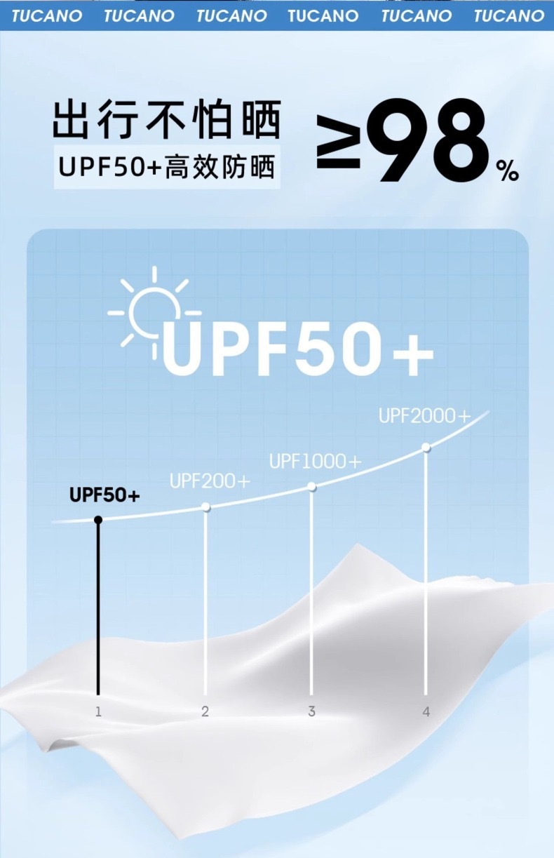 UPF50+夏季大帽檐防晒帽女uv防紫外线空顶遮阳帽骑行遮脸太阳帽详情5