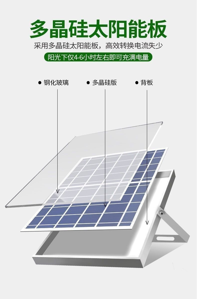 Ultra-bright solar lamps, outdoor garden lamps, household indoor and outdoor lighting, automatic lighting when it gets dark, rural courtyard lamps, street lamps pic 13