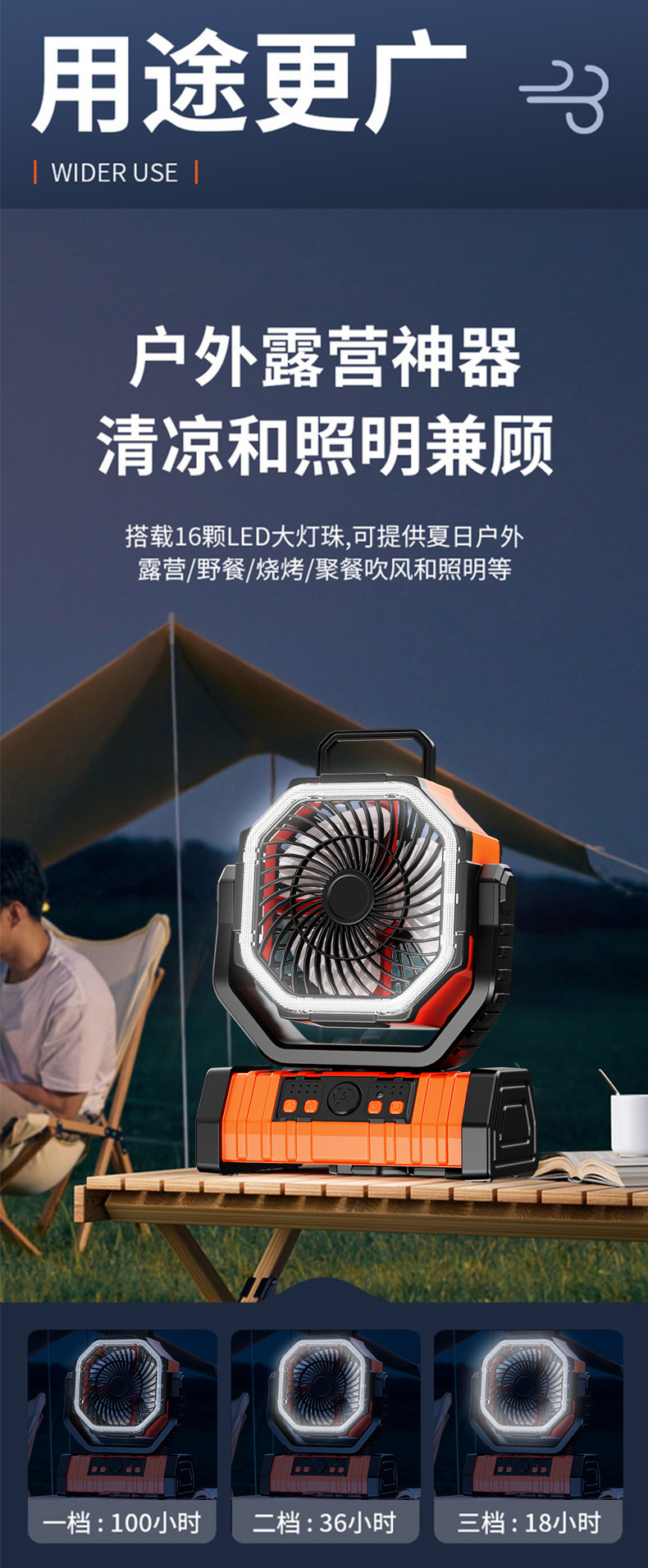 户外露营多功能风扇大容量长续航便携悬挂帐篷LED照明家用电器详情8