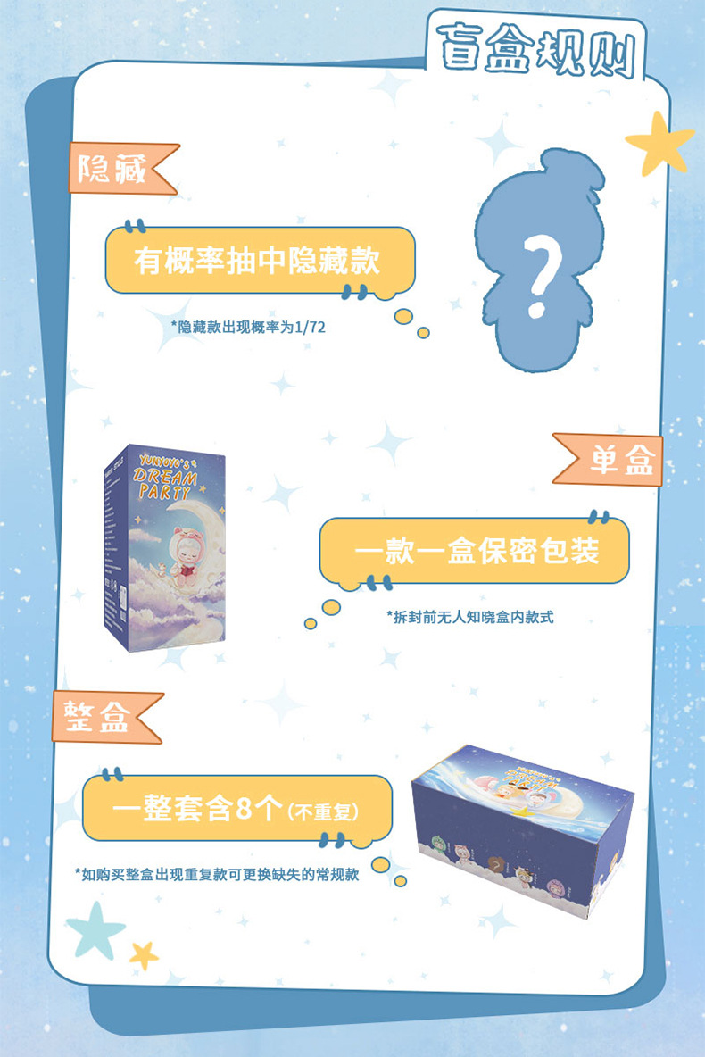 正版云悠悠梦幻派对小动物系列毛绒玩具公仔潮流创意盲盒生日礼物详情3