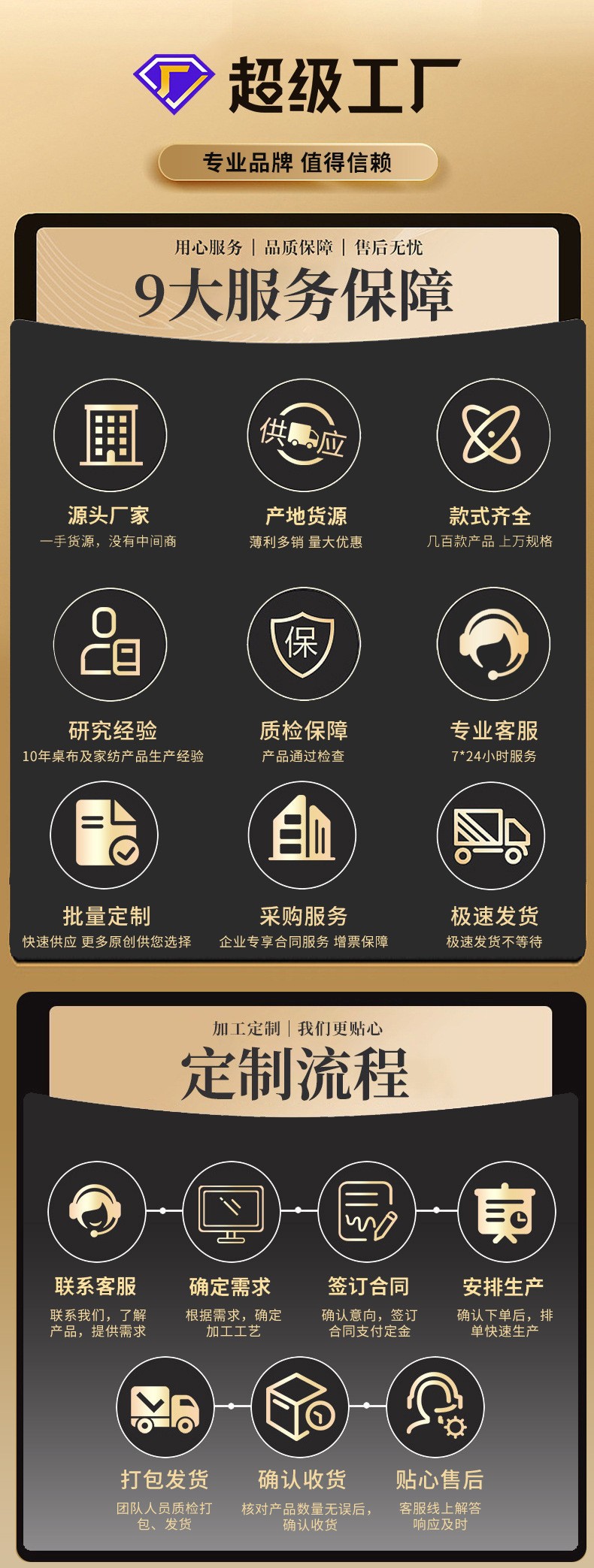 会议桌布美式高级感ins风防水耐脏商务展台长方形布料盖布展示布详情1