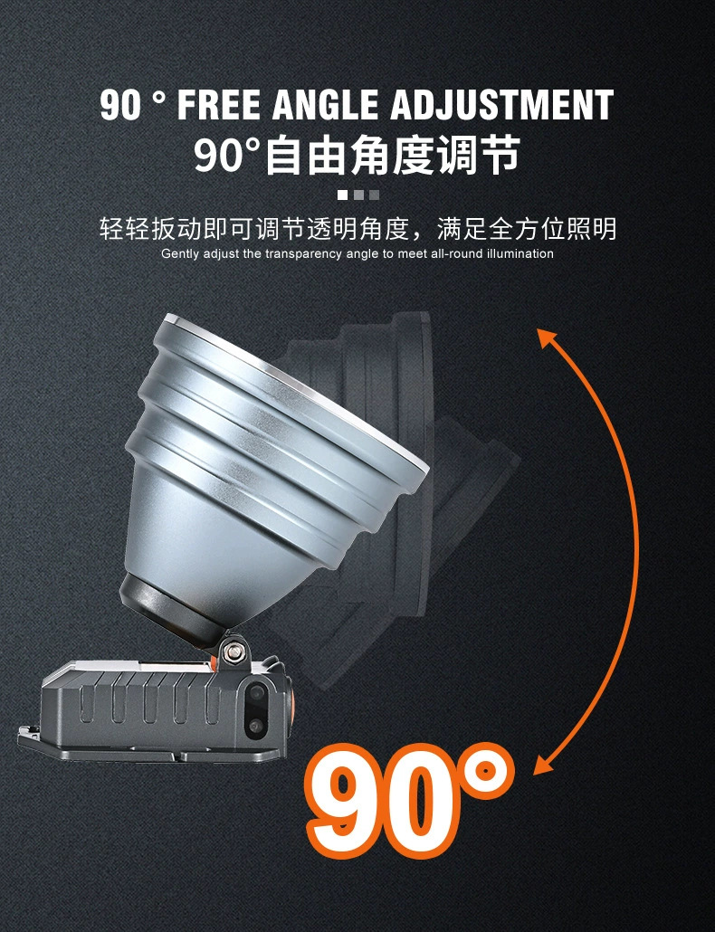 超亮耀火LED头灯 挥手感应全铝头钓鱼灯激光炮强光手电筒工厂批发详情11