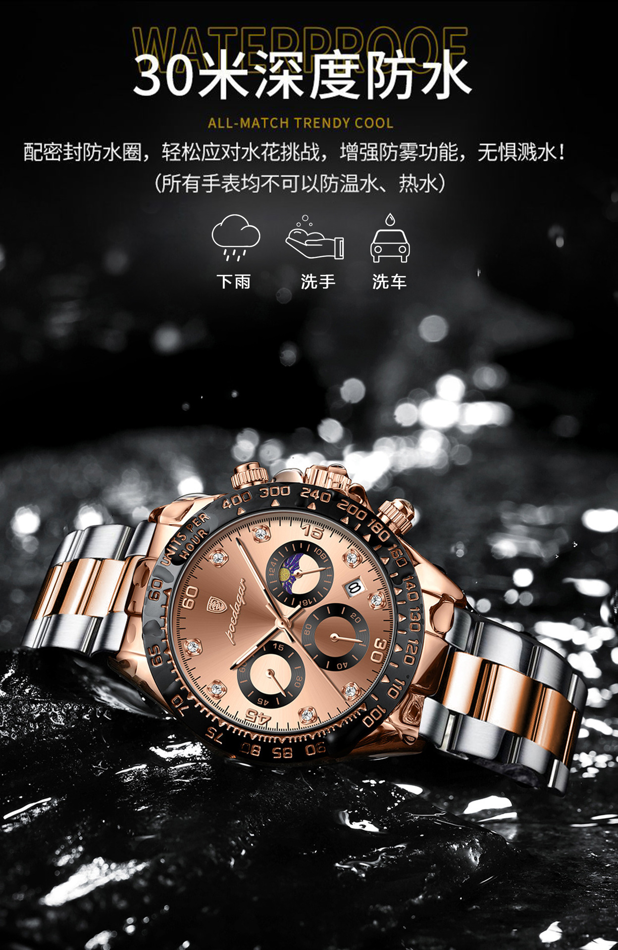 瑞士品牌防水男士手表多功能时尚钢带石英表直播外贸爆款一件代发详情8