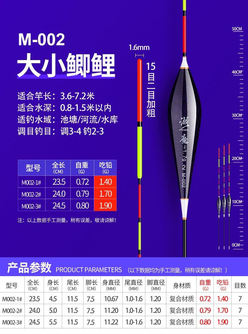 Wholesale float factory price, thickened and eye-catching fish float, highly sensitive crucian carp float, fishing gear, nano float, fishing gear, shallow water large object float pic 12
