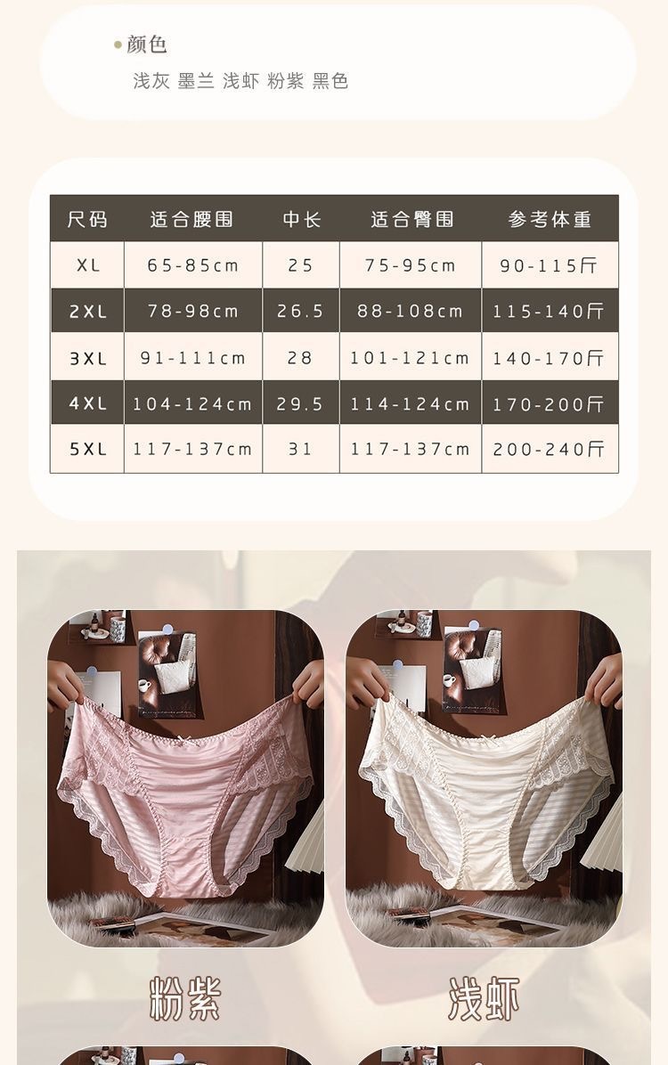 内裤女大码胖mm240斤蕾丝高腰性感无痕舒适包臀内裤女士加肥加大详情14