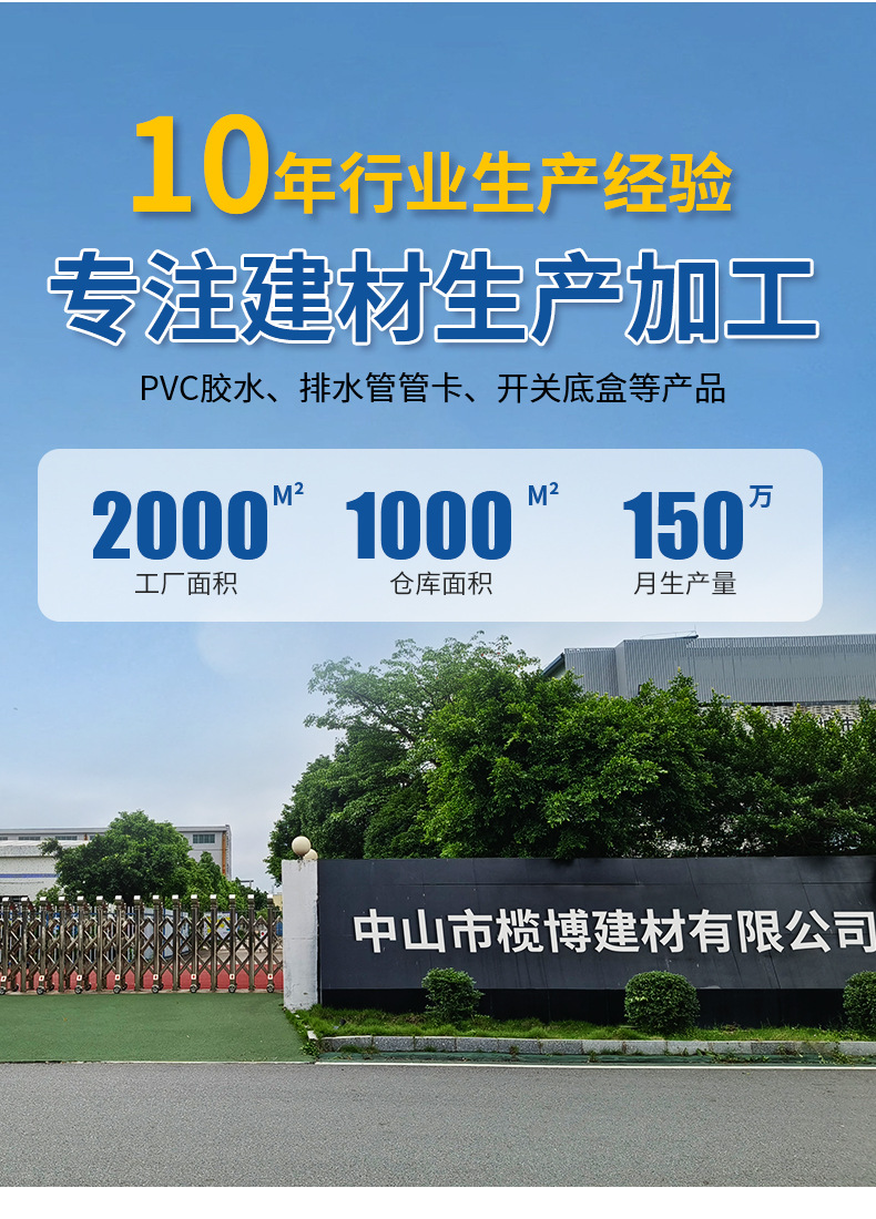 厂家直销 008款连扣暗装底盒 开关插座墙上固定暗盒 通用预埋线盒详情1