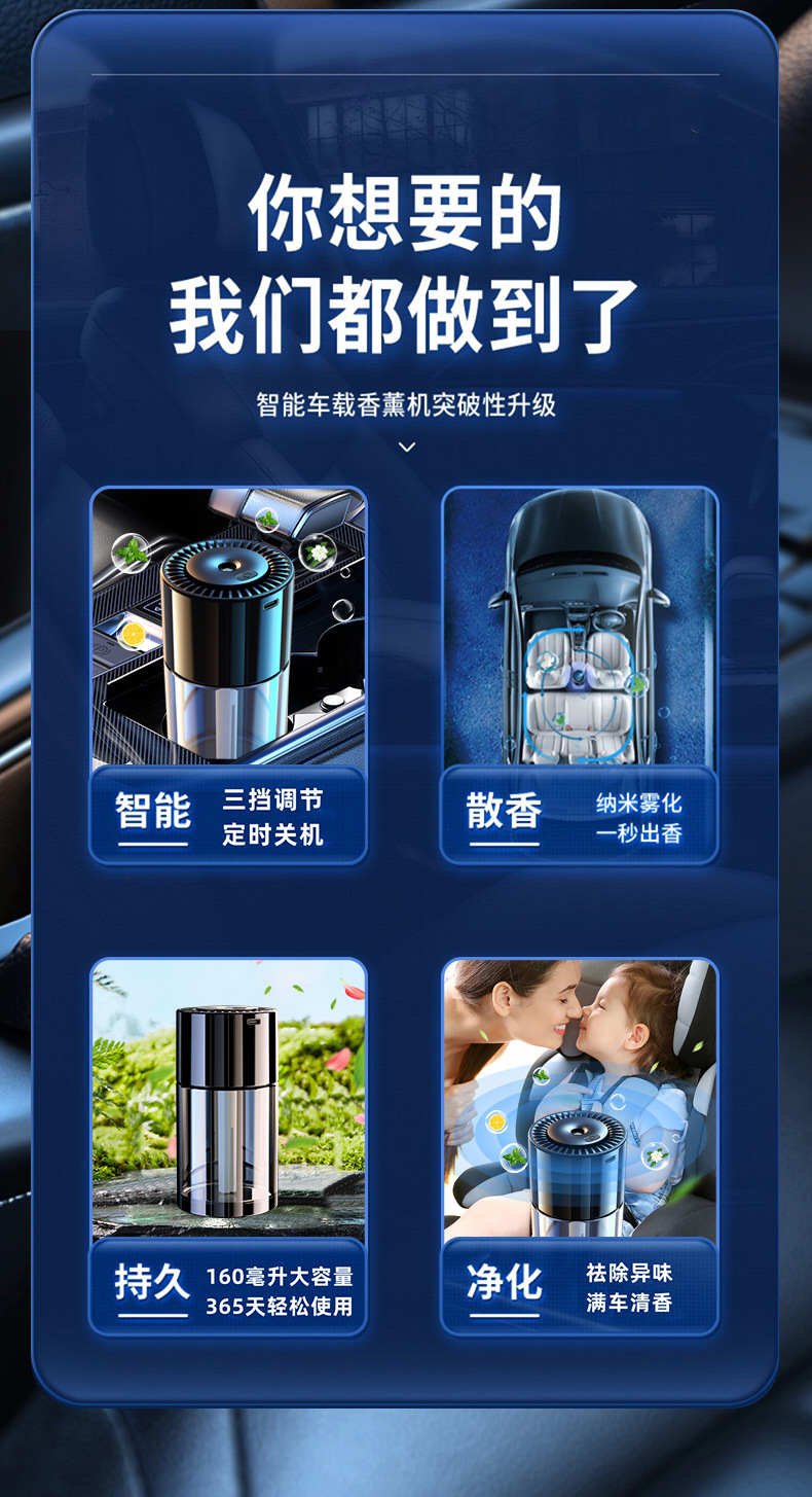 Automatic spray car aroma diffuser, car perfume, high-end intelligent car aroma diffuser for both men and women in the car, deodorizing pic 3