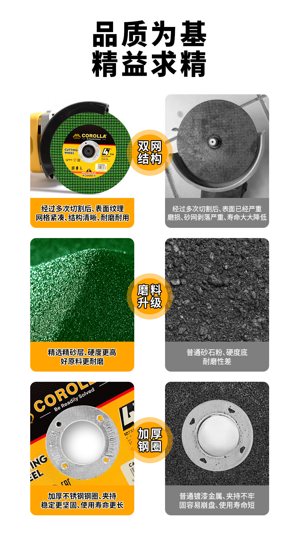 跨境批发砂轮切割片多规格耐磨单双网树脂金属不锈钢角磨机切割片详情6
