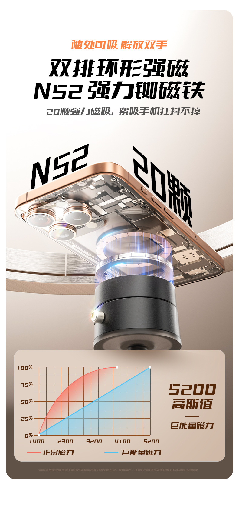 2025年跨境真空磁吸吸盘支架车载支架折叠新款手机支架桌面一代发详情11