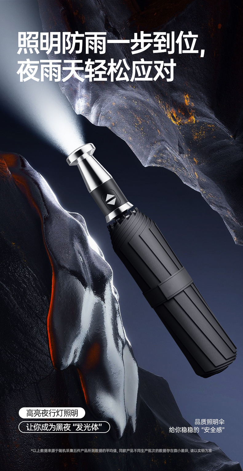 全自动折叠雨伞大号男士加固加厚结实抗风晴雨两用女太阳伞遮阳伞详情32