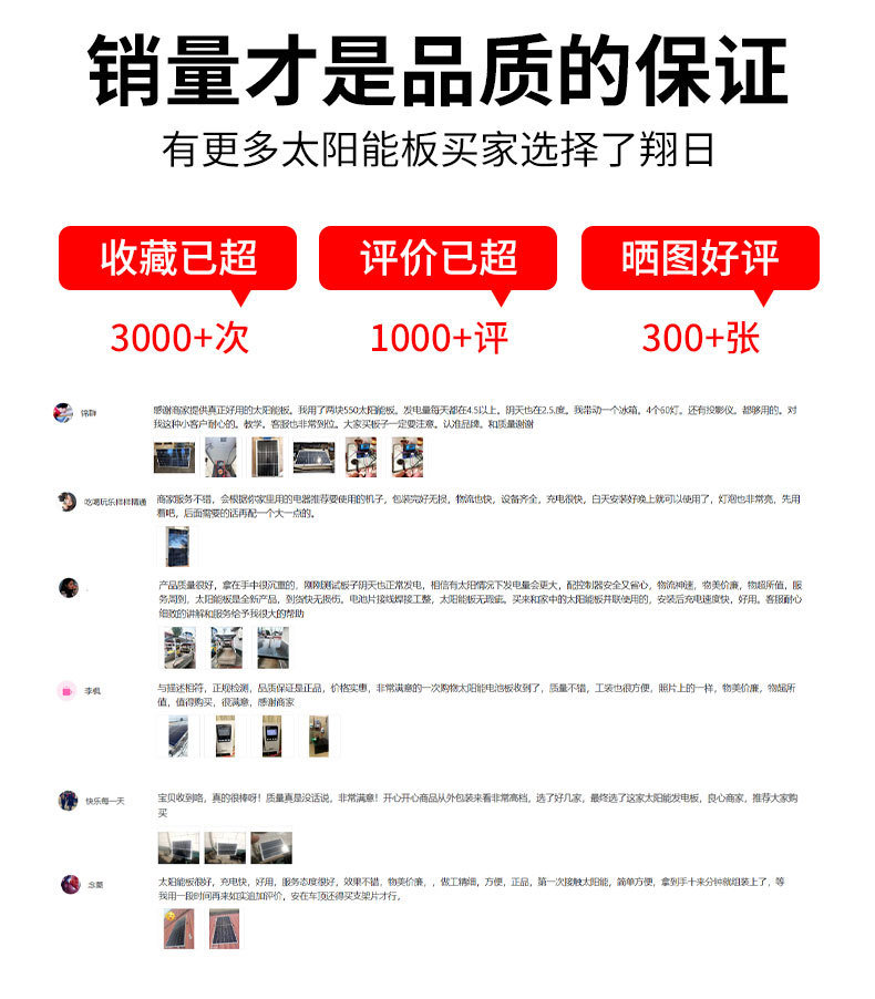 30w太阳能电池板充电板多晶硅玻璃太阳能板18v发电板车载DIY详情18