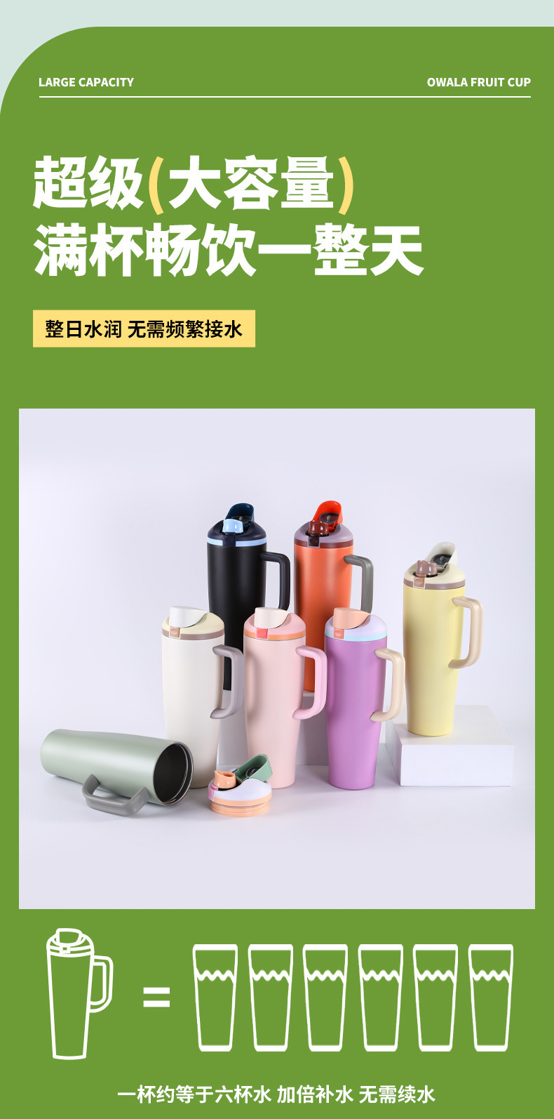 跨境Owala40oz保温杯双饮水杯大容量手柄不锈钢运动水杯吸管杯详情11