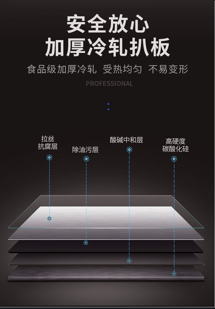 Commercial gas combination grill, iron plate grilling and frying integrated machine, night market stall, iron plate squid fried chicken snack equipment pic 6