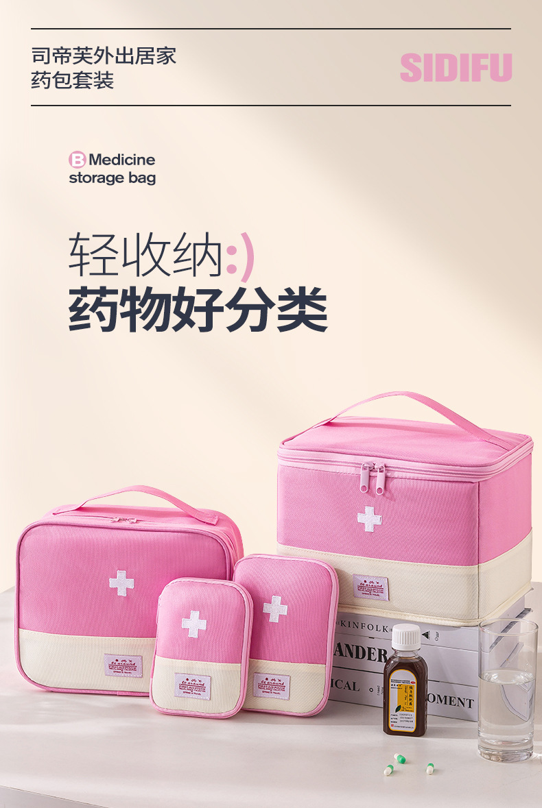 新款折叠药箱大容量分类医疗包防尘防潮急救包旅行家用药品收纳袋详情1