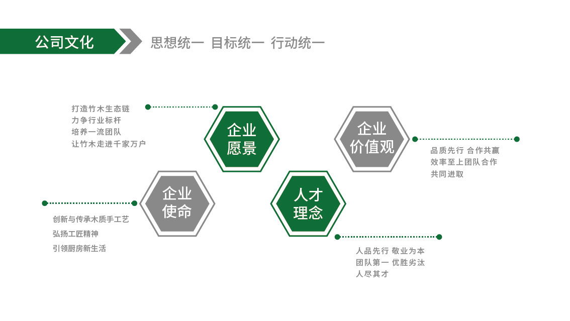 木铲子不粘锅专用木头锅铲木质炒菜铲子木锅铲耐高温长柄实木木铲详情17