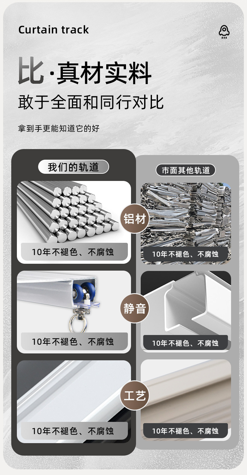 加宽大尺寸连体双轨窗帘轨道主体安装简便耐用详情9