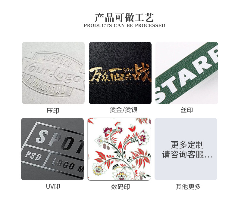 国潮北欧方形布纹餐垫定制防水防油桌垫隔热垫皮革高级感酒店ins杯垫详情20