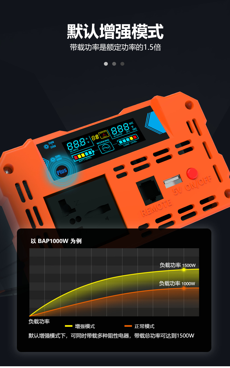 Трансграничный инвертор 1k2k3kw, специально для 12v инвертера с откидной сеткой, чистый синусоидальный боинверт pic 11
