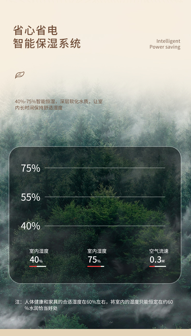 Cross-border bestseller dual-spray oxygen bar night light humidifier, indoor plug-in household silent small fog volume humidifier pic 3