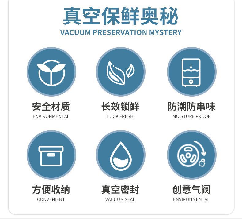 食品真空袋干湿两用保鲜袋家用冰箱密封收纳袋压缩保鲜袋电泵手泵详情5