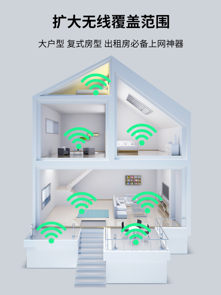 WIFI信号增强器四天线家用穿墙无线网络扩大器放大器300M中继器详情18