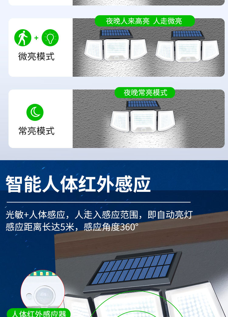 2026跨境新款太阳能灯 人体感应壁灯 庭院户外围墙灯防水照明路灯详情8