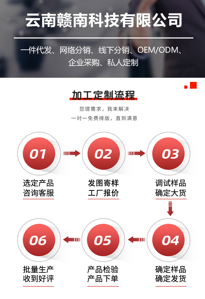 Yunnan Kunming National standard BVR copper core flexible wire polyvinyl chloride insulated flame-retardant unsheathed cable manufacturer direct delivery pic 1