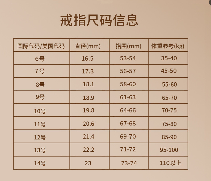 Cross-border bestseller R7 smart ring Heart rate, sleep, blood oxygen, exercise monitoring, photo taking, video switching, novel page turning pic 17