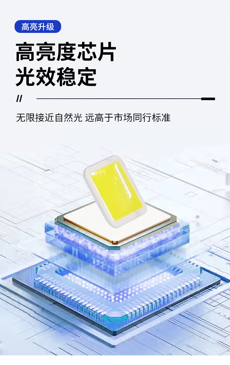 外贸LED黑金刚投光灯户外大功率广告工地厂房车间照明5054泛光灯详情7