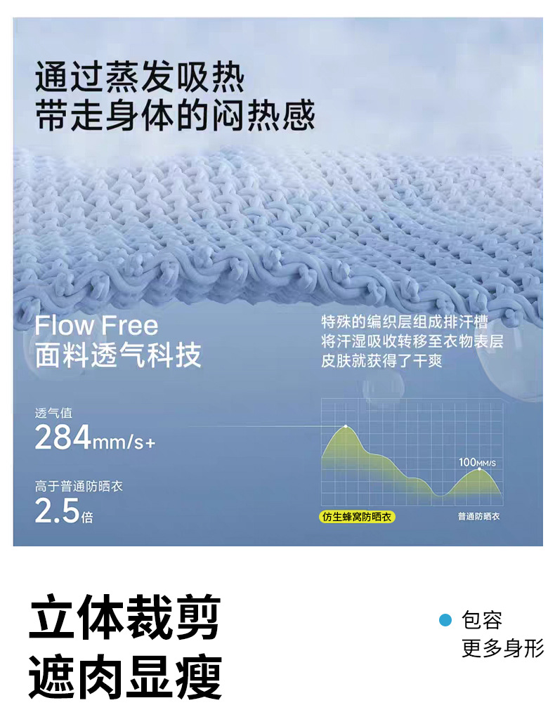 This is the same style of summer outdoor sun-protective clothing for both men and women. It is a loose and large-sized sun-protective garment with ice silk pic 12