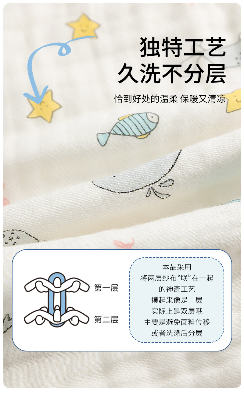 婴儿背心睡袋夏季新生儿宝宝无袖四层纱布纯棉儿童防踢被四季通用详情4