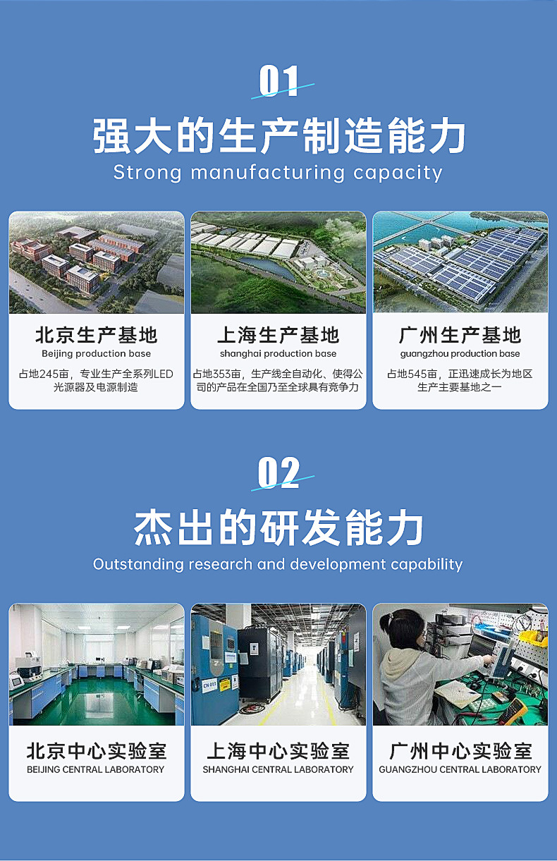 户外全彩led显示屏防水电子屏幕显示屏高清大屏幕led滚动广告屏详情2