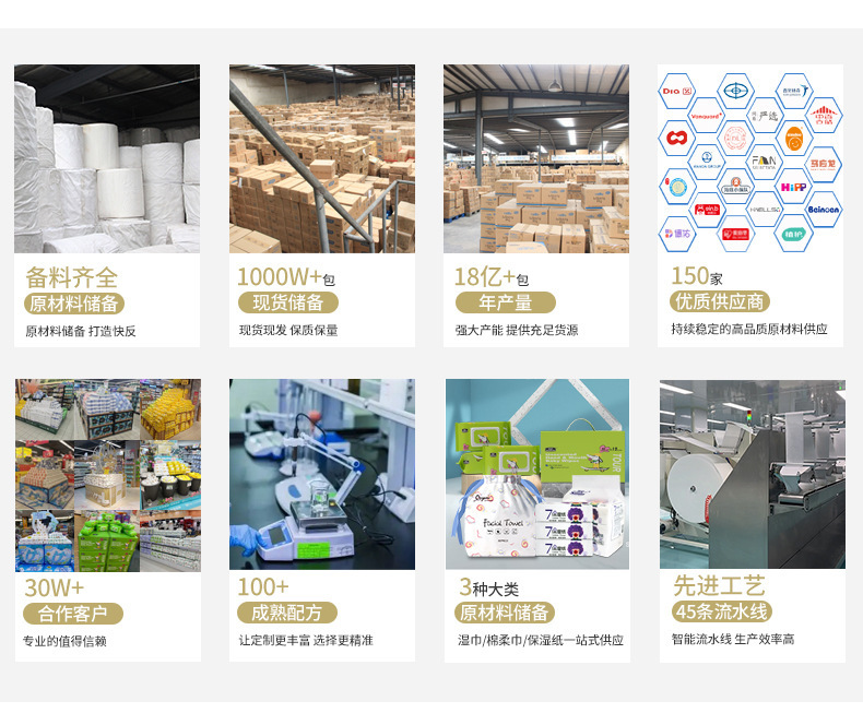 婴儿手口专用湿巾儿童宝宝湿纸巾源头工厂批发清洁湿巾20抽详情17