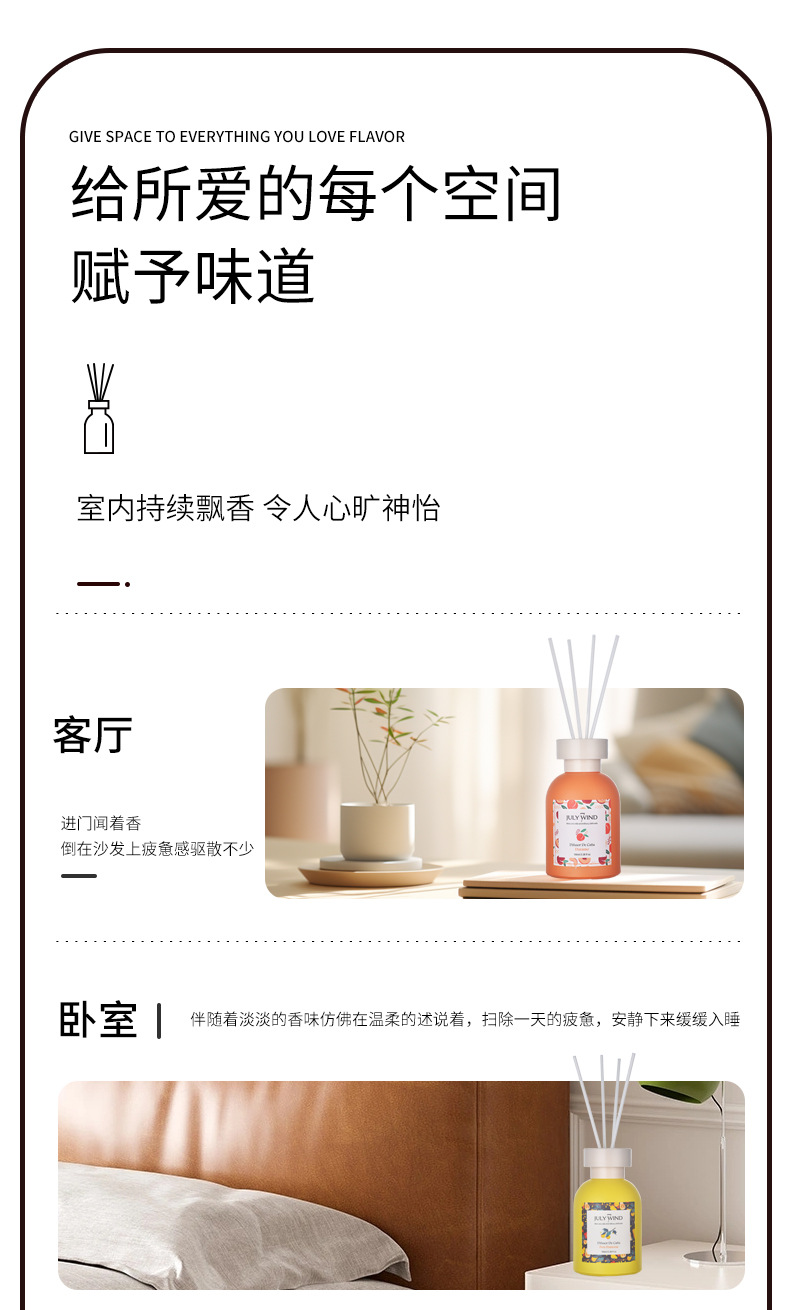 新款水果味无火香薰精油空气清新剂房间室内厕所持久散香香熏摆件详情21