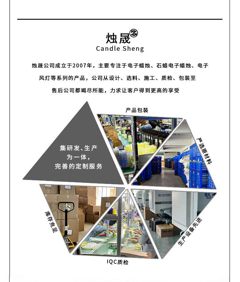 led遥控蜡烛灯婚庆生日派对电子蜡烛灯仿真ABS蜡烛音乐会串灯装饰小夜灯氛围灯蜡烛灯详情3