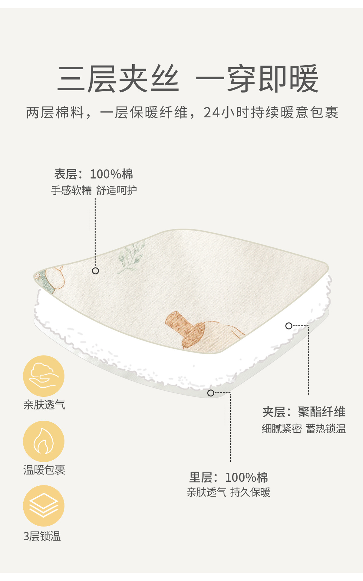 婴儿马甲春秋冬儿童夹棉保暖薄夹棉男童女童幼儿外穿马甲宝宝背心详情3