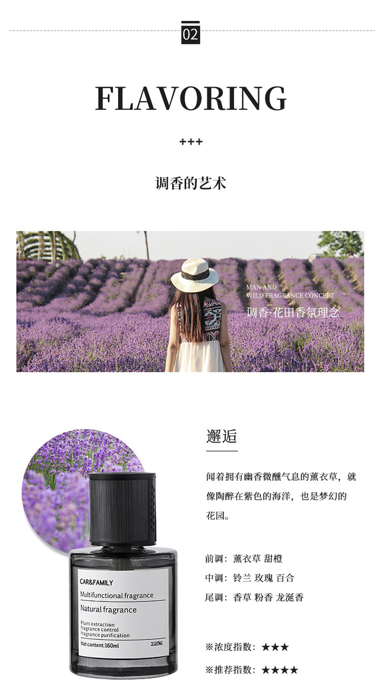 ins风车载香薰香水摆件汽车用品车内装饰高档持久淡香氛厂家批发详情3