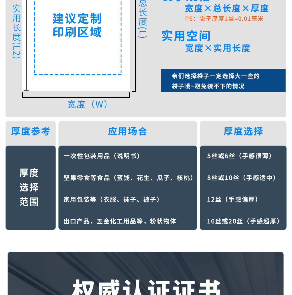 直销PE自封袋透明密封袋批发加厚塑料袋分装袋防水防尘密封骨袋详情17
