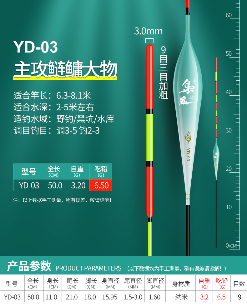 大物鱼漂超醒目纳米青鱼翘嘴鲢鳙高灵敏加粗尾远投巨物钓鱼浮漂详情16