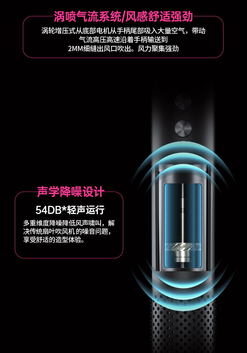 某森无叶高速电吹风机大功率不伤发家用静音Hairdryer详情7