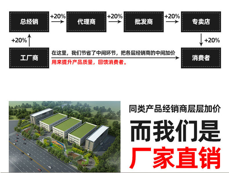 电表箱高级感装饰画钟表配电箱盒遮挡电闸挂画免打孔带时钟万年历详情2