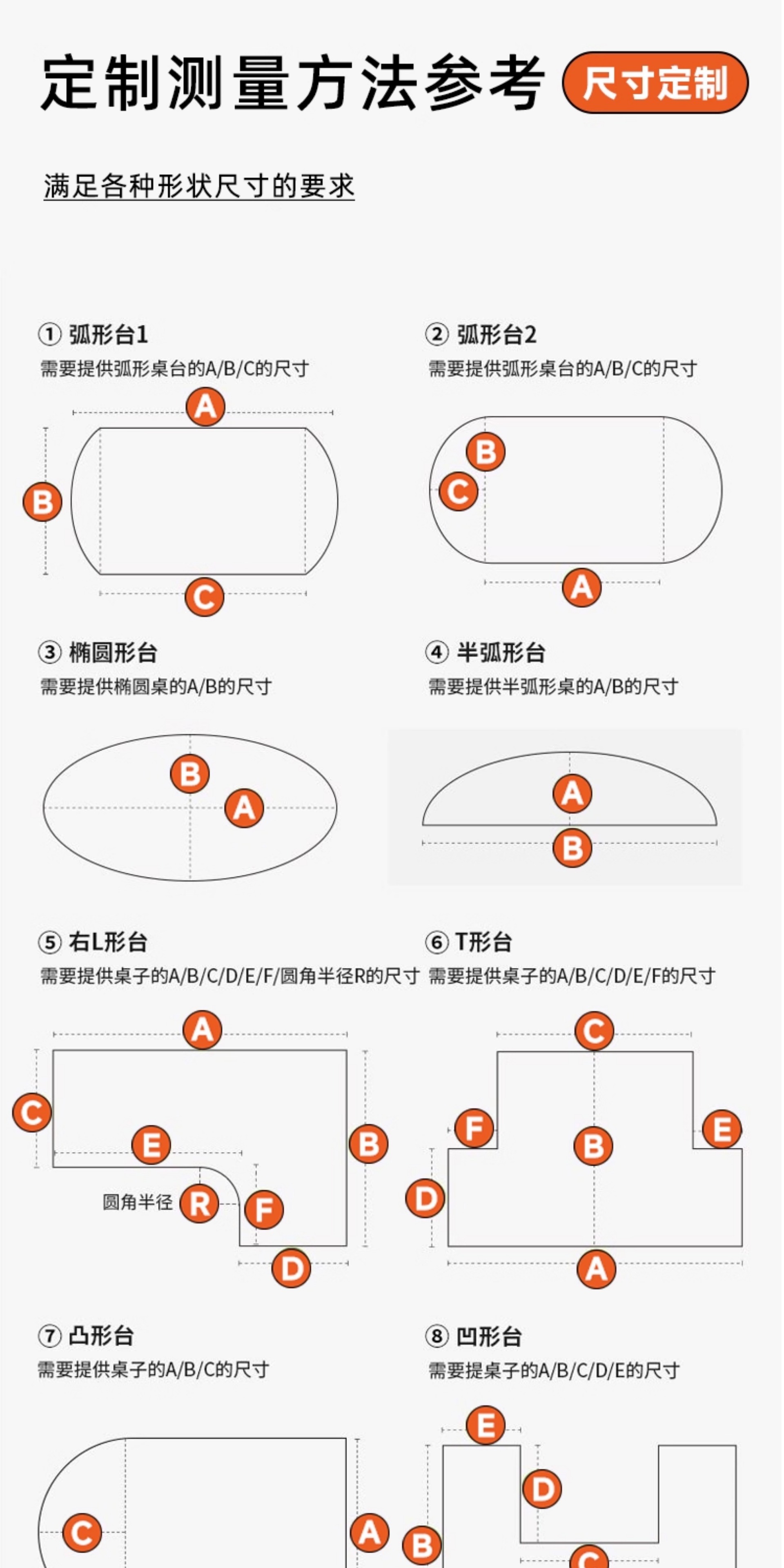 加厚3.5mm 有机硅厨房台面专用保护垫菜板砧板防滑隔热隔水垫案板详情18